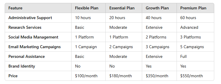 Supportloom_pricing